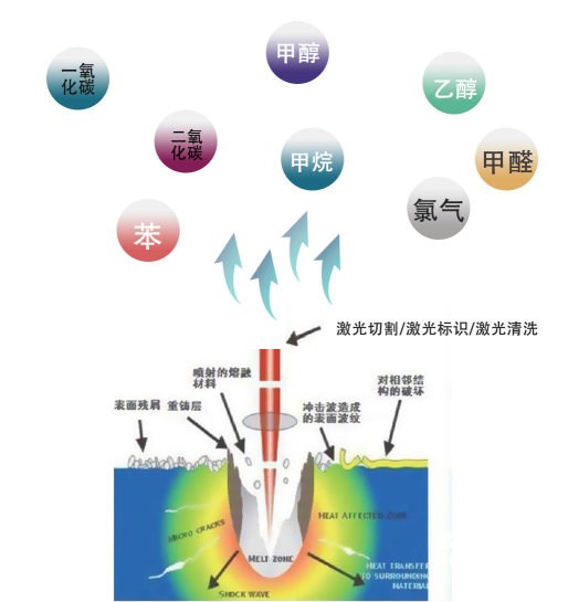 �����˟��F������